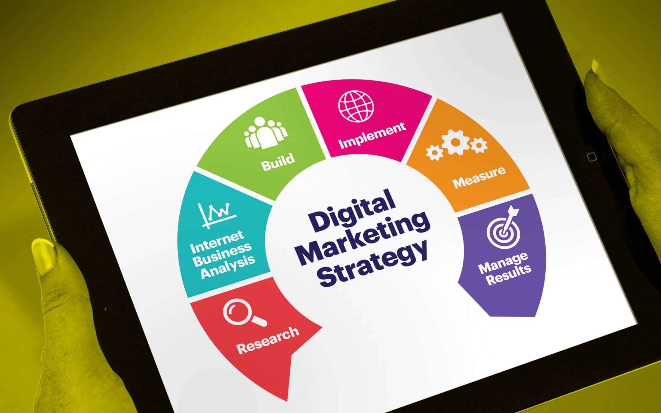 Creating a Digital Marketing Campaign: A Comprehensive Guide